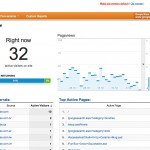 Google Analytics Real Time